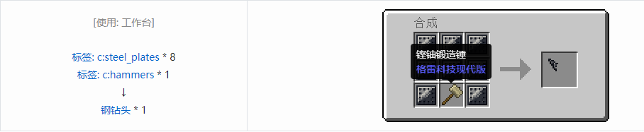 我的世界格雷科技现代版钻头合成表大全