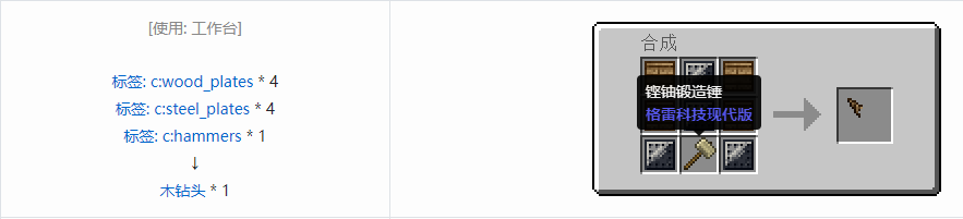 我的世界格雷科技现代版钻头合成表大全