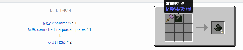 我的世界格雷科技现代版箔合成表大全