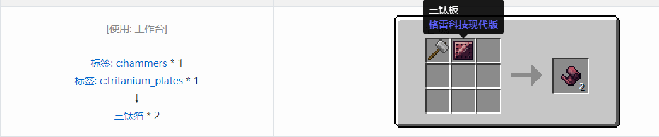 我的世界格雷科技现代版箔合成表大全