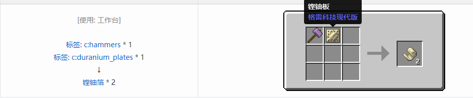 我的世界格雷科技现代版箔合成表大全