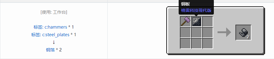 我的世界格雷科技现代版箔合成表大全
