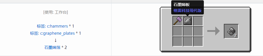 我的世界格雷科技现代版箔合成表大全