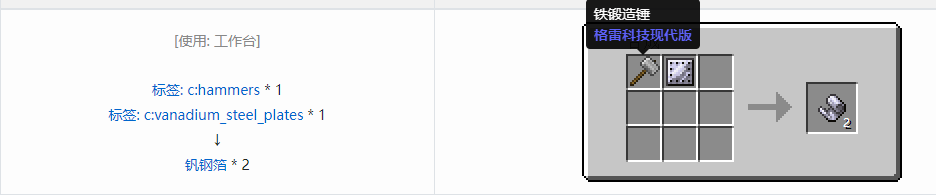我的世界格雷科技现代版箔合成表大全
