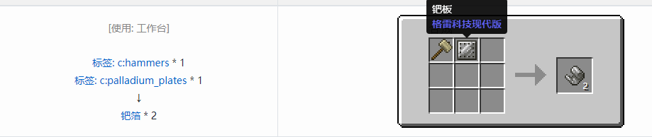 我的世界格雷科技现代版箔合成表大全