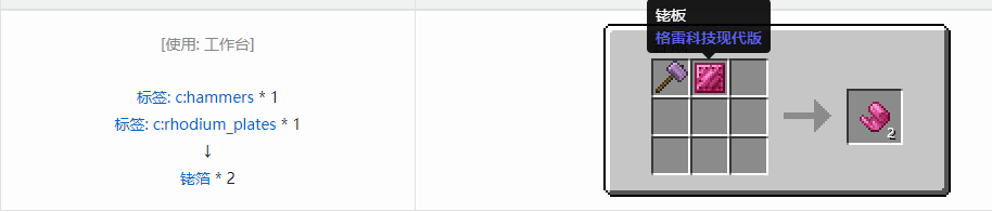 我的世界格雷科技现代版箔合成表大全