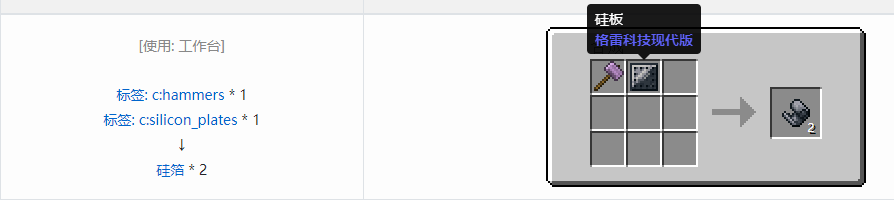 我的世界格雷科技现代版箔合成表大全