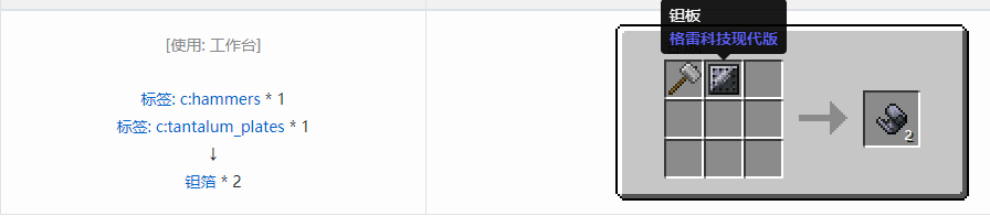 我的世界格雷科技现代版箔合成表大全