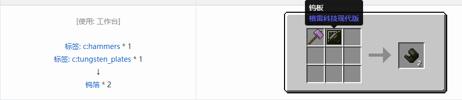 我的世界格雷科技现代版箔合成表大全