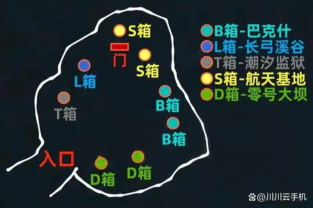 三角洲行动黄金鸟窝协议箱怎么放