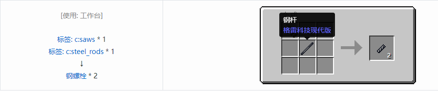 我的世界格雷科技现代版螺栓合成表大全