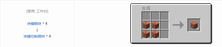 我的世界涂蜡切制铜块有什么用