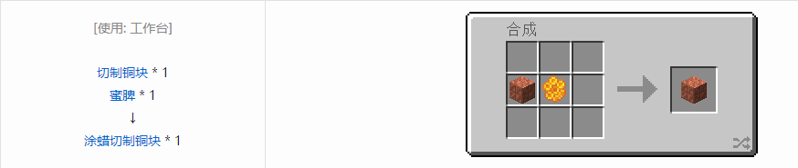 我的世界涂蜡切制铜块有什么用