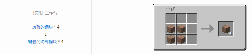 我的世界斑驳的切制铜块有什么用