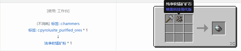 我的世界格雷科技现代版洁净粉合成表大全