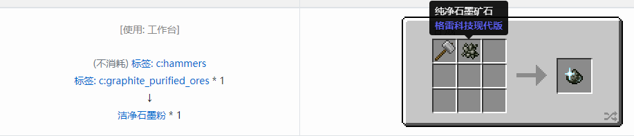 我的世界格雷科技现代版洁净粉合成表大全