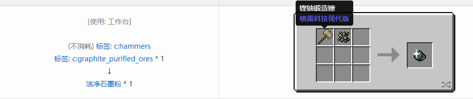 我的世界格雷科技现代版洁净粉合成表大全