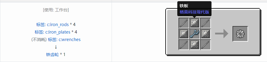 我的世界格雷科技现代版齿轮合成表大全
