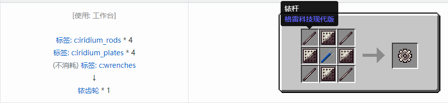 我的世界格雷科技现代版齿轮合成表大全