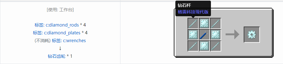 我的世界格雷科技现代版齿轮合成表大全