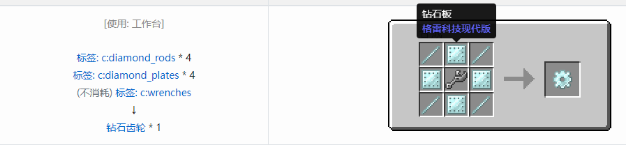 我的世界格雷科技现代版齿轮合成表大全