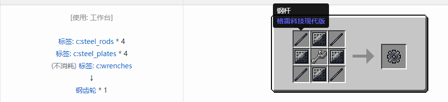 我的世界格雷科技现代版齿轮合成表大全