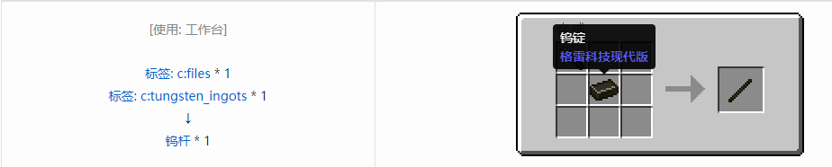 我的世界格雷科技现代版杆合成表大全