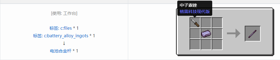 我的世界格雷科技现代版杆合成表大全