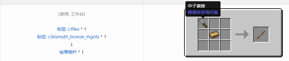 我的世界格雷科技现代版杆合成表大全