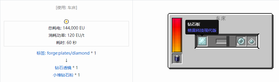 我的世界格雷科技现代版透镜合成表大全