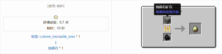 我的世界格雷科技现代版宝石合成表大全