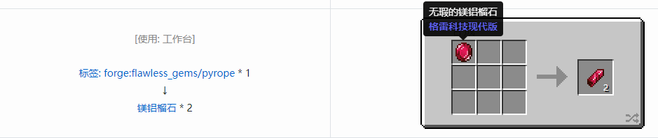我的世界格雷科技现代版宝石合成表大全