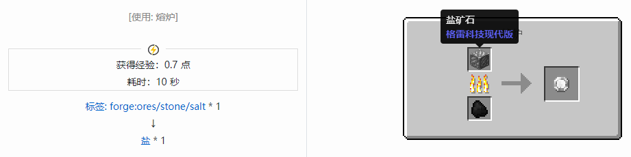 我的世界格雷科技现代版宝石合成表大全