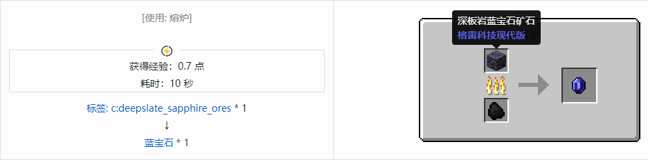 我的世界格雷科技现代版宝石合成表大全