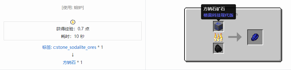 我的世界格雷科技现代版宝石合成表大全
