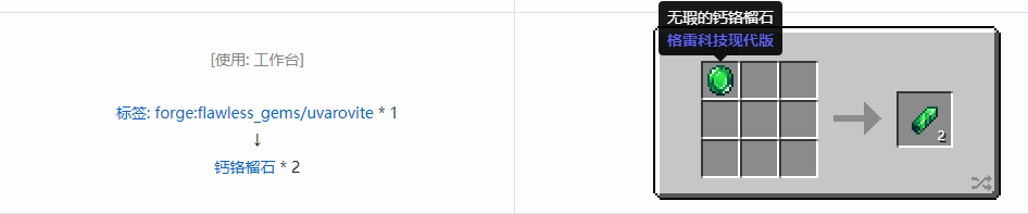 我的世界格雷科技现代版宝石合成表大全