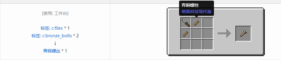 我的世界格雷科技现代版螺丝合成表大全