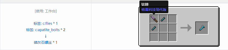 我的世界格雷科技现代版螺丝合成表大全