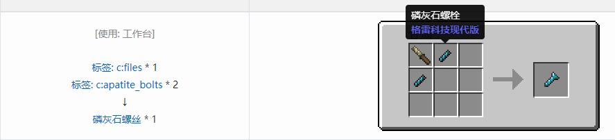 我的世界格雷科技现代版螺丝合成表大全