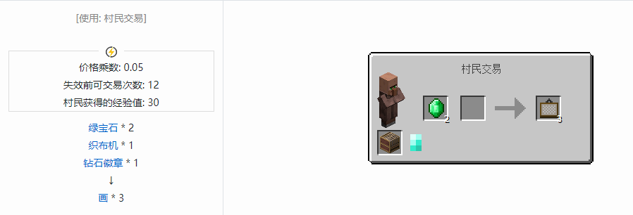 我的世界画有什么用