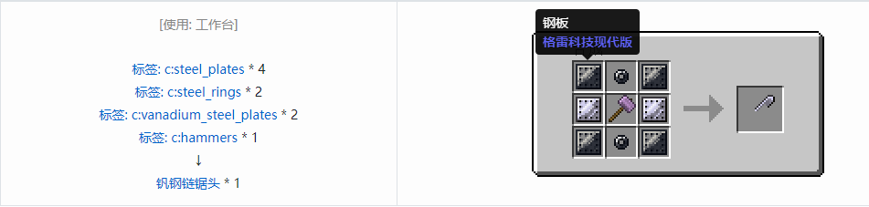 我的世界格雷科技现代版链锯头合成表大全