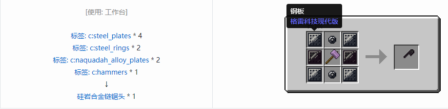 我的世界格雷科技现代版链锯头合成表大全