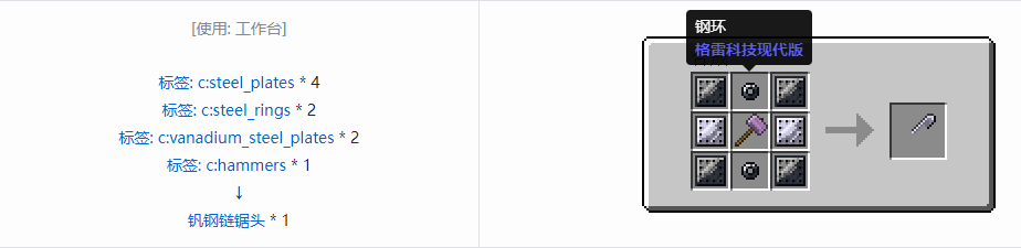 我的世界格雷科技现代版链锯头合成表大全