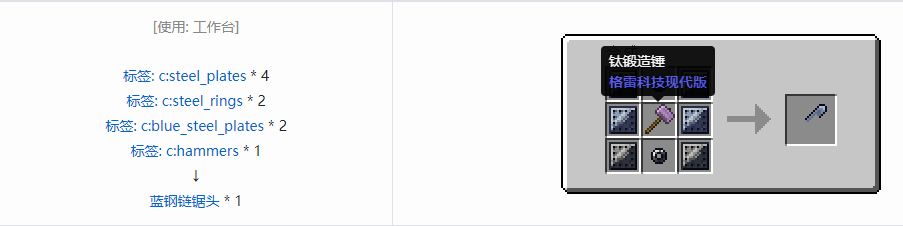 我的世界格雷科技现代版链锯头合成表大全