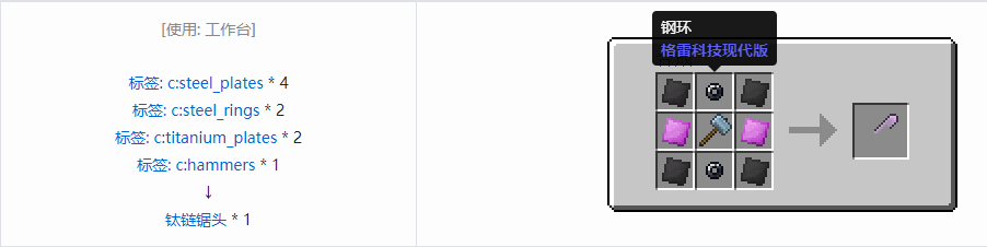 我的世界格雷科技现代版链锯头合成表大全