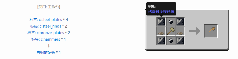 我的世界格雷科技现代版链锯头合成表大全