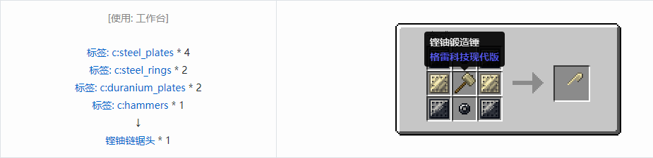 我的世界格雷科技现代版链锯头合成表大全