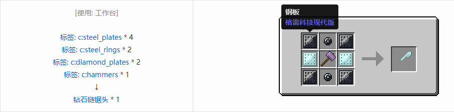 我的世界格雷科技现代版链锯头合成表大全