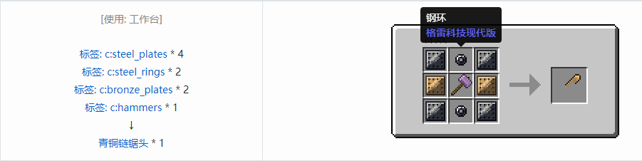 我的世界格雷科技现代版链锯头合成表大全