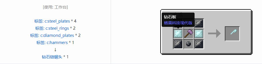 我的世界格雷科技现代版链锯头合成表大全